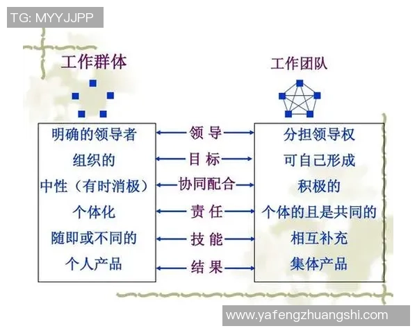 踢足球时如何有效卡位提升比赛表现与团队配合技巧解析